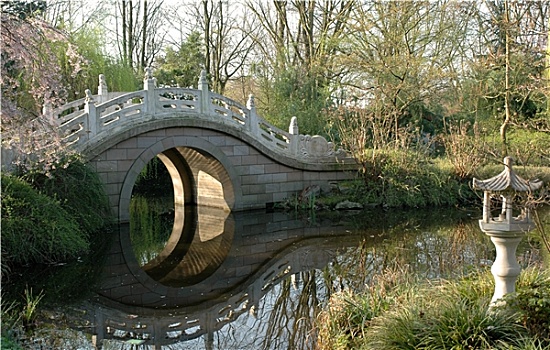 hoi lo de 6886