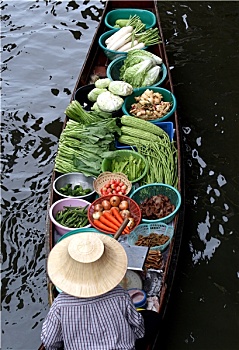 trực tiếp xổ số thành phố