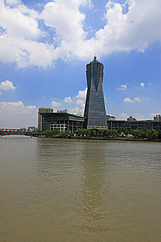xổ số kiên giang tuần rồi