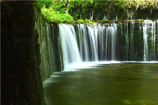 xổ số miền nam