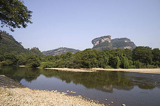 soi cầu bạch thủ